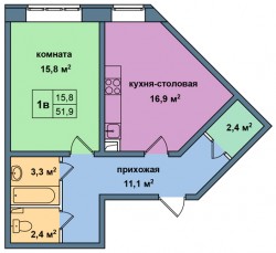 Планировки квартир в ЖК «Малая Истра» (4).jpg